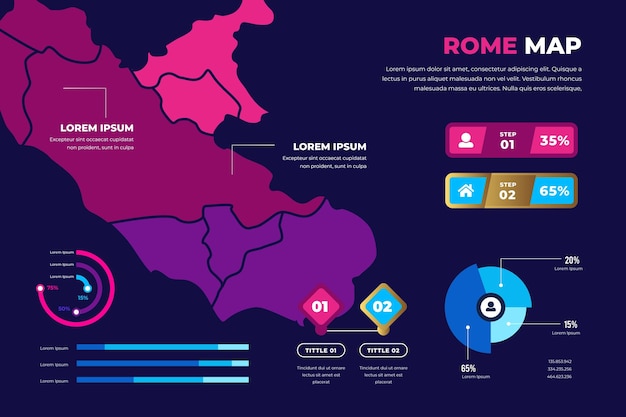 Flache design rom karte infografiken