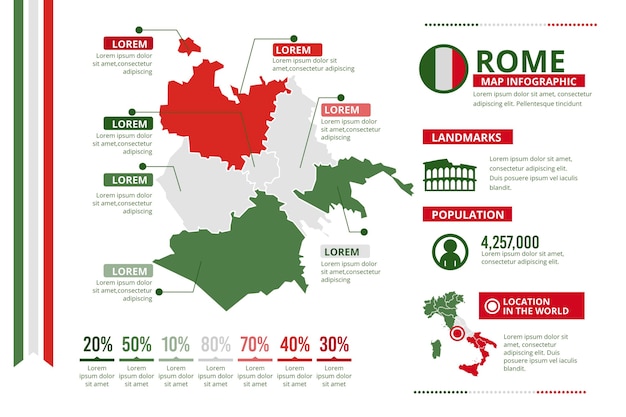Kostenloser Vektor flache design rom karte infografiken