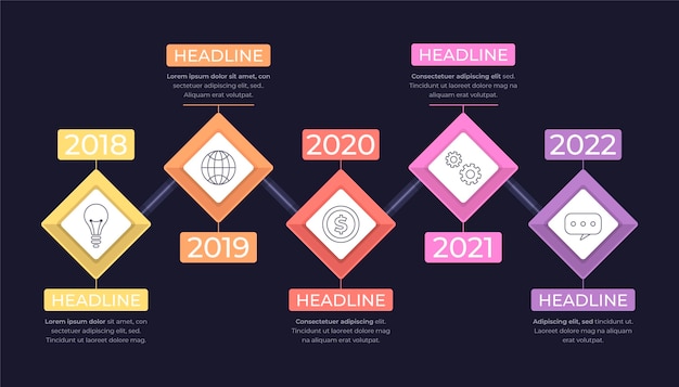 Flache Design-Timeline-Infografik in verschiedenen Farben