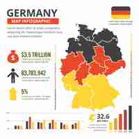 Kostenloser Vektor flache deutschlandkarte infografik