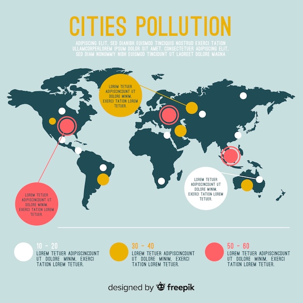 Flache globale umweltprobleme infographik