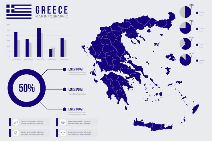 Kostenlose Vektor flache griechenlandkarte infografik