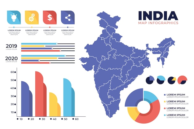 Kostenloser Vektor flache indien karte infografiken