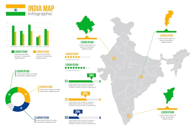 Kostenloser Vektor flache indien karte infografiken