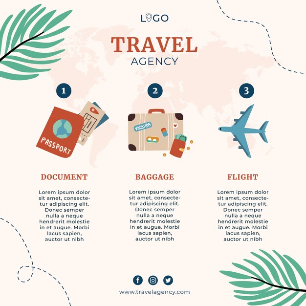 Flache Infografik-Vorlage für Reisebüros