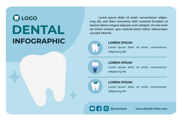 Flache Infografik-Vorlage für Zahnkliniken