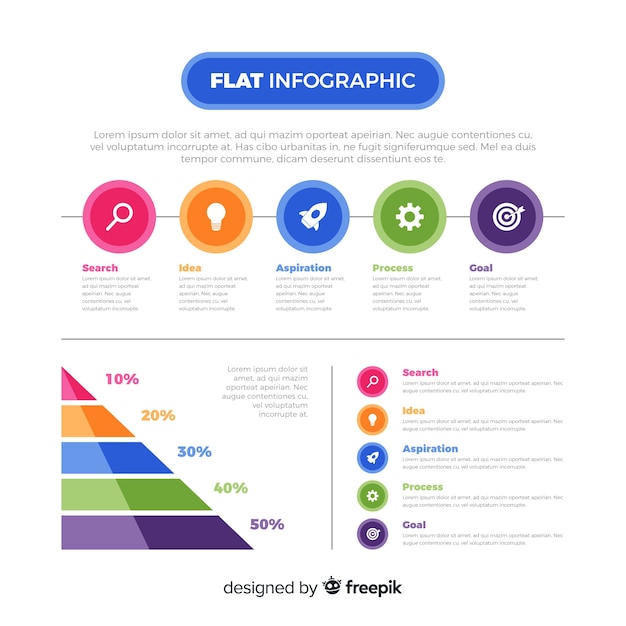 Flache infographik vorlage hintergrund