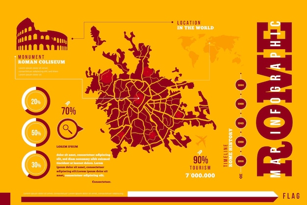 Kostenloser Vektor flache rom-karte infografiken