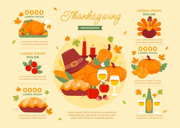 Kostenloser Vektor flache thanksgiving-infografik-vorlage