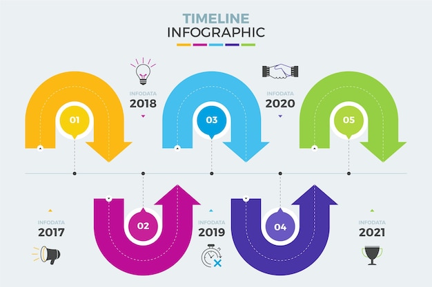 Kostenloser Vektor flache timeline-infografik-vorlage