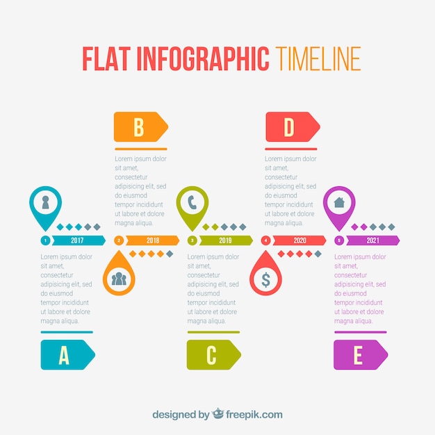 Flache timeline mit lustigem stil