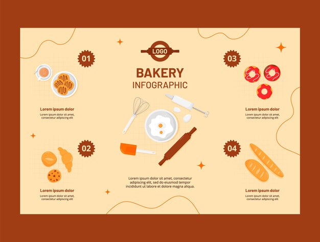 Kostenloser Vektor flaches design bäckerei infografik
