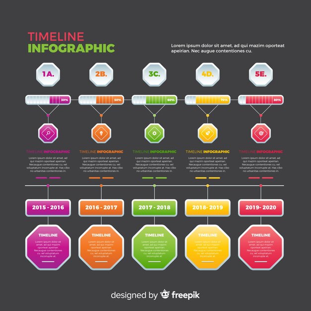 Kostenloser Vektor flaches design der bunten infographic zeitachse