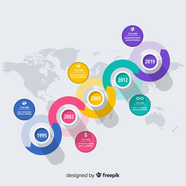 Flaches Design der infographic Schablone der Zeitachse