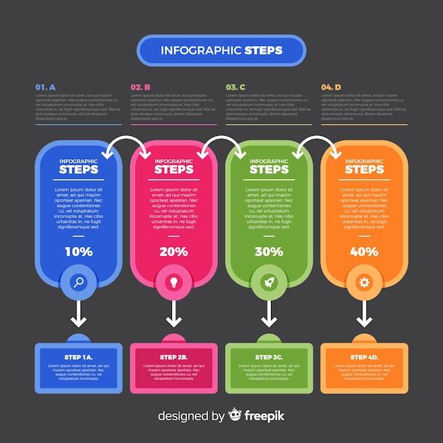 Kostenloser Vektor flaches design infografik mit schritten