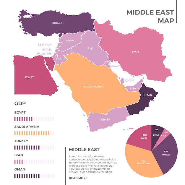 Kostenloser Vektor flaches design mittlerer osten kartenillustration