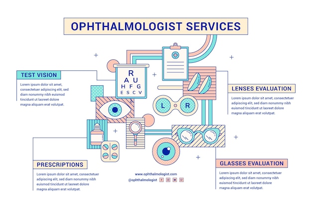 Kostenloser Vektor flaches design umreißt augenarzt infografik