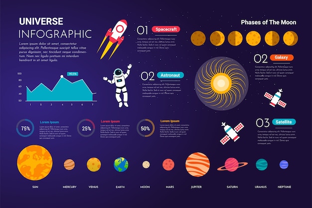 Flaches design universum infographik