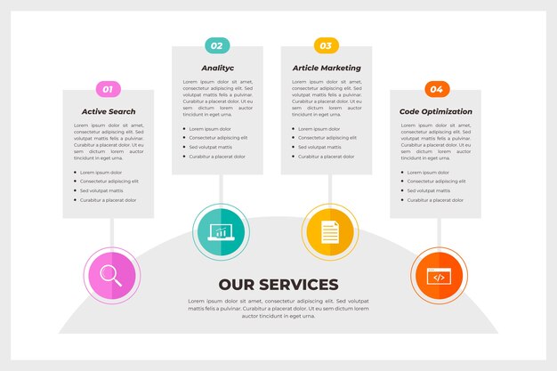 Flaches Design unserer Service-Infografik-Vorlage
