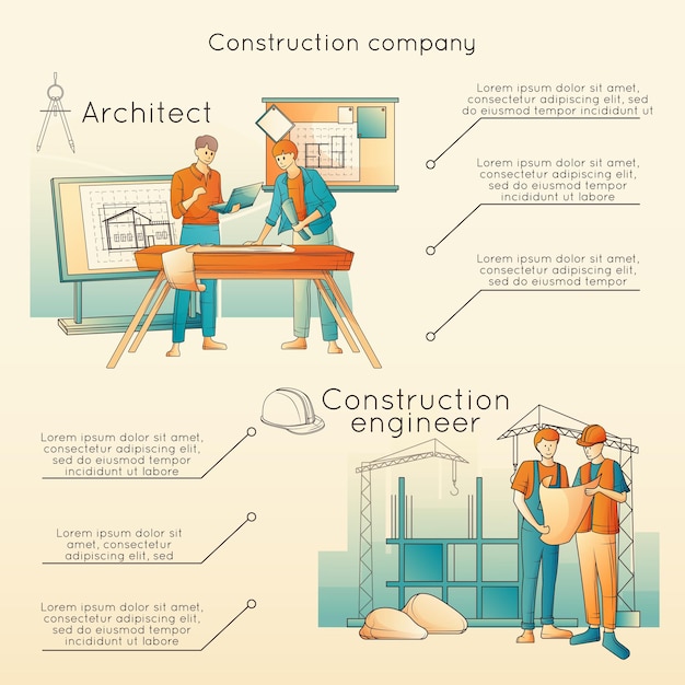 Flaches infografik-poster des bauunternehmens mit editierbarem text architekten und ingenieure bei der arbeitsvektorillustration