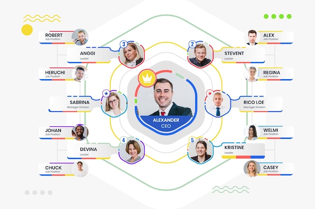 Kostenloser Vektor flaches organigramm infografik mit foto