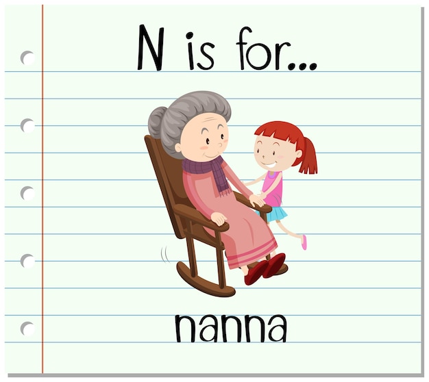 Flashcard-buchstabe n ist für nanna