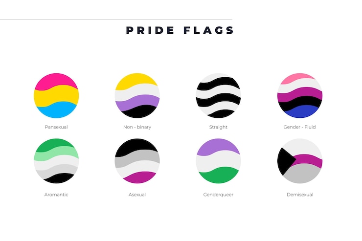 Kostenlose Vektor flat pride flaggenkollektion