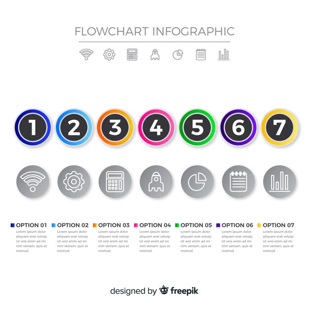 Flussdiagramm-Infografik