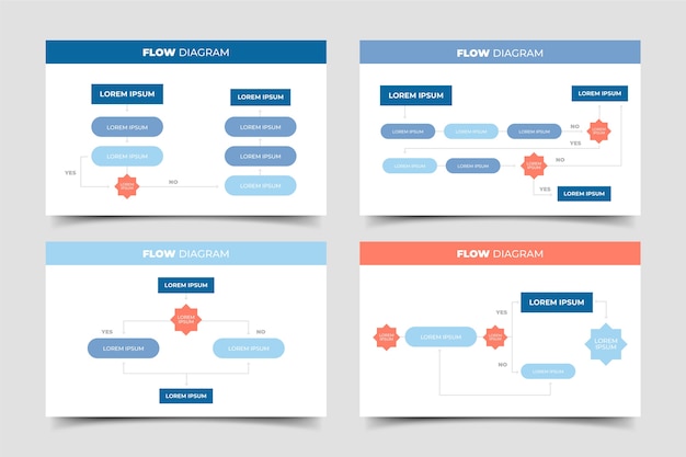 Flussdiagramm infografik