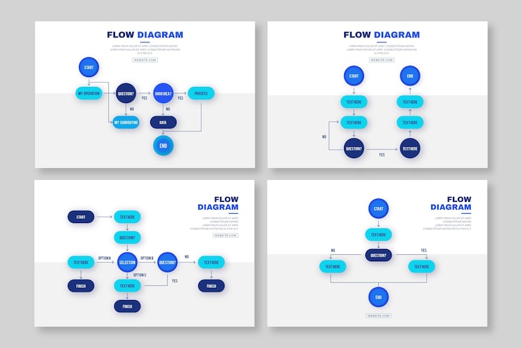 Kostenlose Vektor flussdiagramm infografik