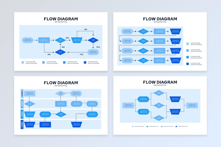 Kostenlose Vektor flussdiagramm infografik