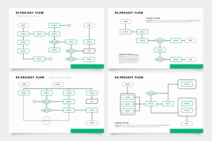 Kostenlose Vektor flussdiagramm infografik