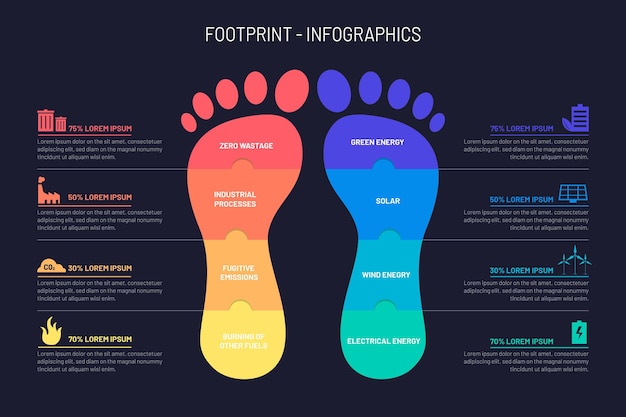 Footprint-infografiken in flachem design
