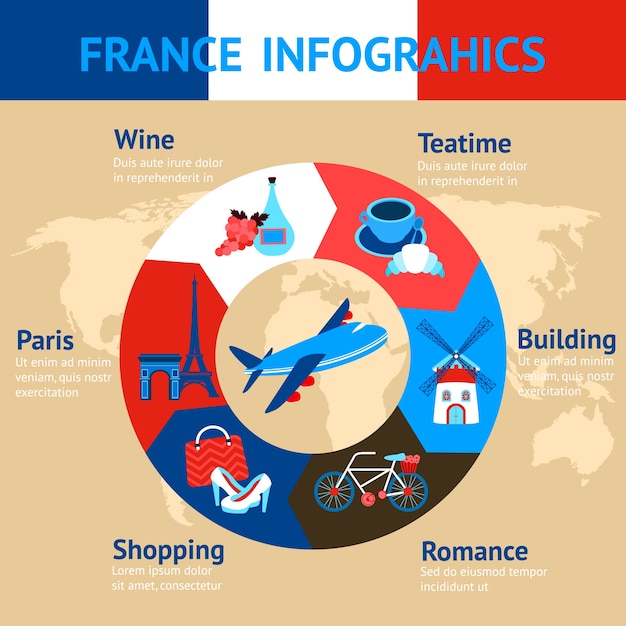 Kostenloser Vektor frankreich infografik-vorlage