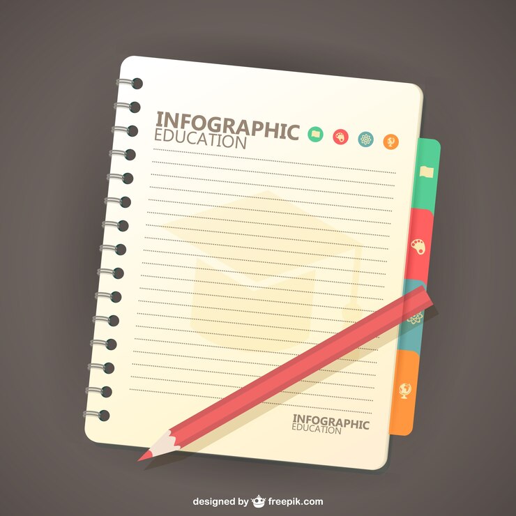 Kostenlose Vektor freie bildungsinfografik
