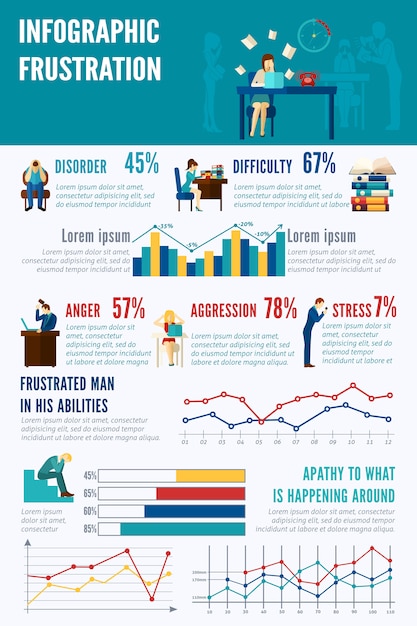 Frustration infografiken set