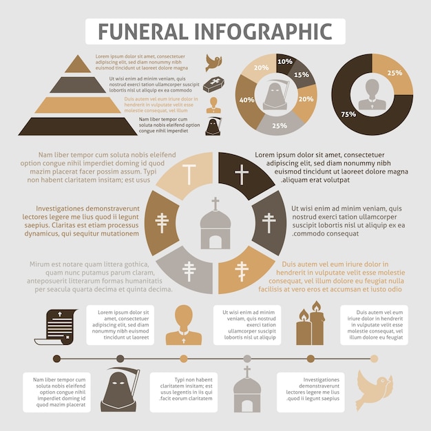 Funerals infografik-vorlage