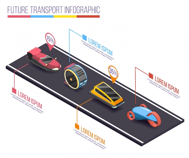 Futuristische fahrzeuge isometrische infografiken