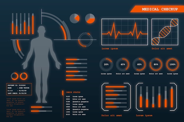 Futuristische medizinische Infografik