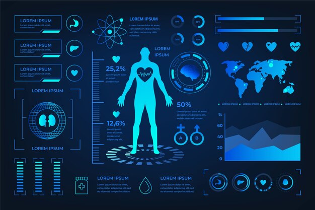 Futuristische medizinische Infografik