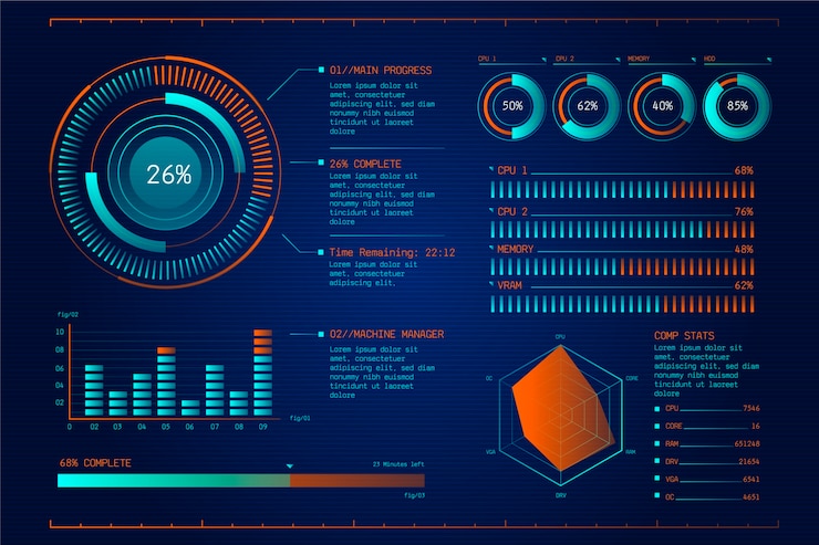 Kostenlose Vektor futuristische technologie infografik