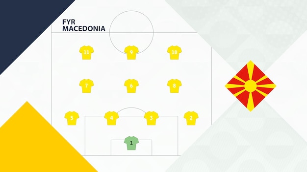 Fyr mazedonien team bevorzugte systemformation 4-3-3, mazedonien fußballmannschaft hintergrund für den europäischen fußballwettbewerb.