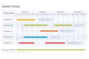 Kostenloser Vektor gantt-diagrammvorlage im flachen design