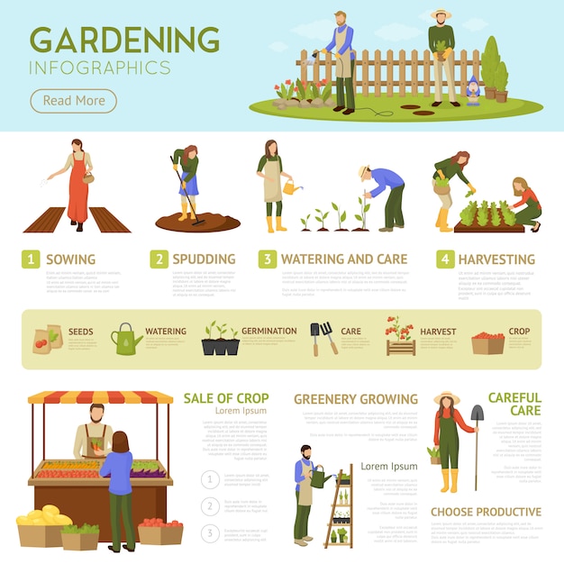 Kostenloser Vektor gartenarbeit infografiken vorlage