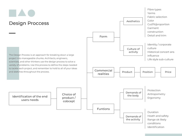 Geometrisches minimalistisches Baumdesigndiagramm