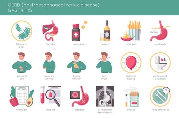 Gerd-flachsymbole mit gastritis-symptomen und diagnose isolierter vektorillustration