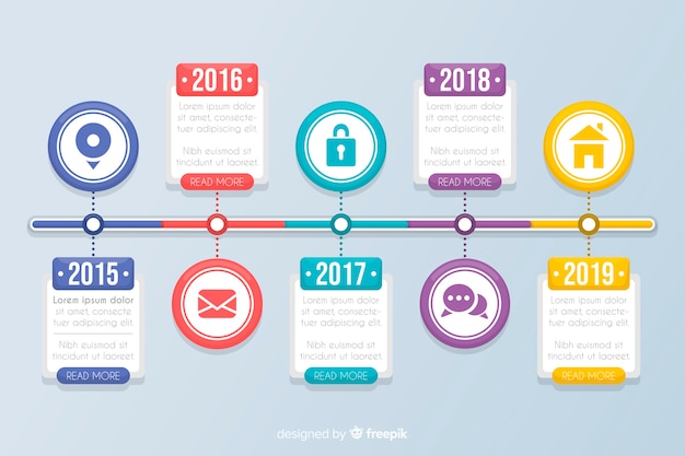 Kostenloser Vektor geschäft infografik flache timeline