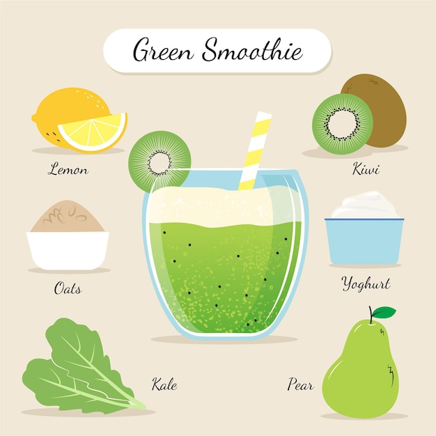 Gesunde smoothie-rezeptillustration