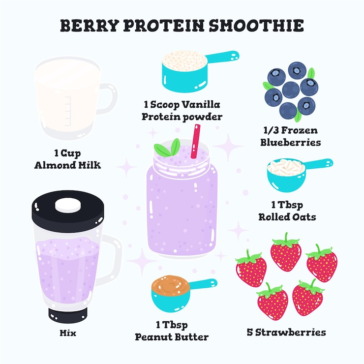 Kostenlose Vektor gesundes smoothie-rezept