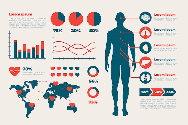 Kostenloser Vektor gesundheitswesen medizinische infographik